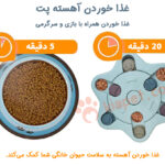 ظرف غذای پازلی چند ضلعی سگ و گربه6