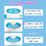 دستگاه تصفیه آب گربه Lola-3