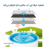 دستگاه تصفیه آب گربه Lola-5