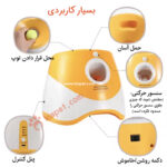 دستگاه توپ پرت کن اتوماتیک سگ-7