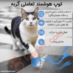 اسباب بازی توپ هوشمند متحرک گربه با صدای پرنده-3