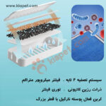 فیلتر سگ و گربه مدل گردو 2.5 لیتری