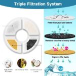 فیلتر آبخوری اتوماتیک گربه مدل گرد فیلتر کربن فعال-3